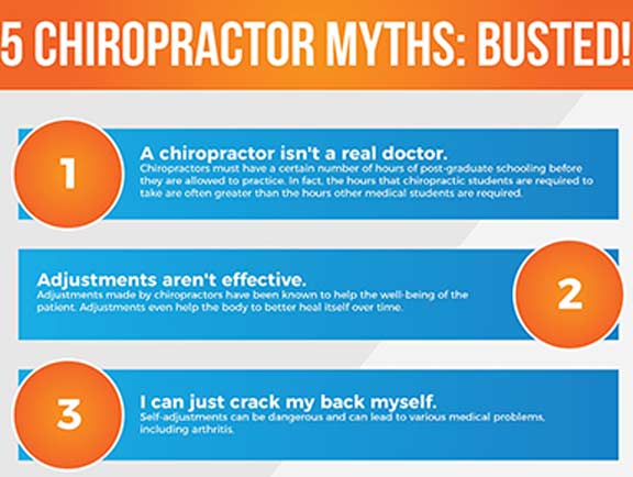 5-Chiropractor-Myths-Busted-South-County-Spine-Care