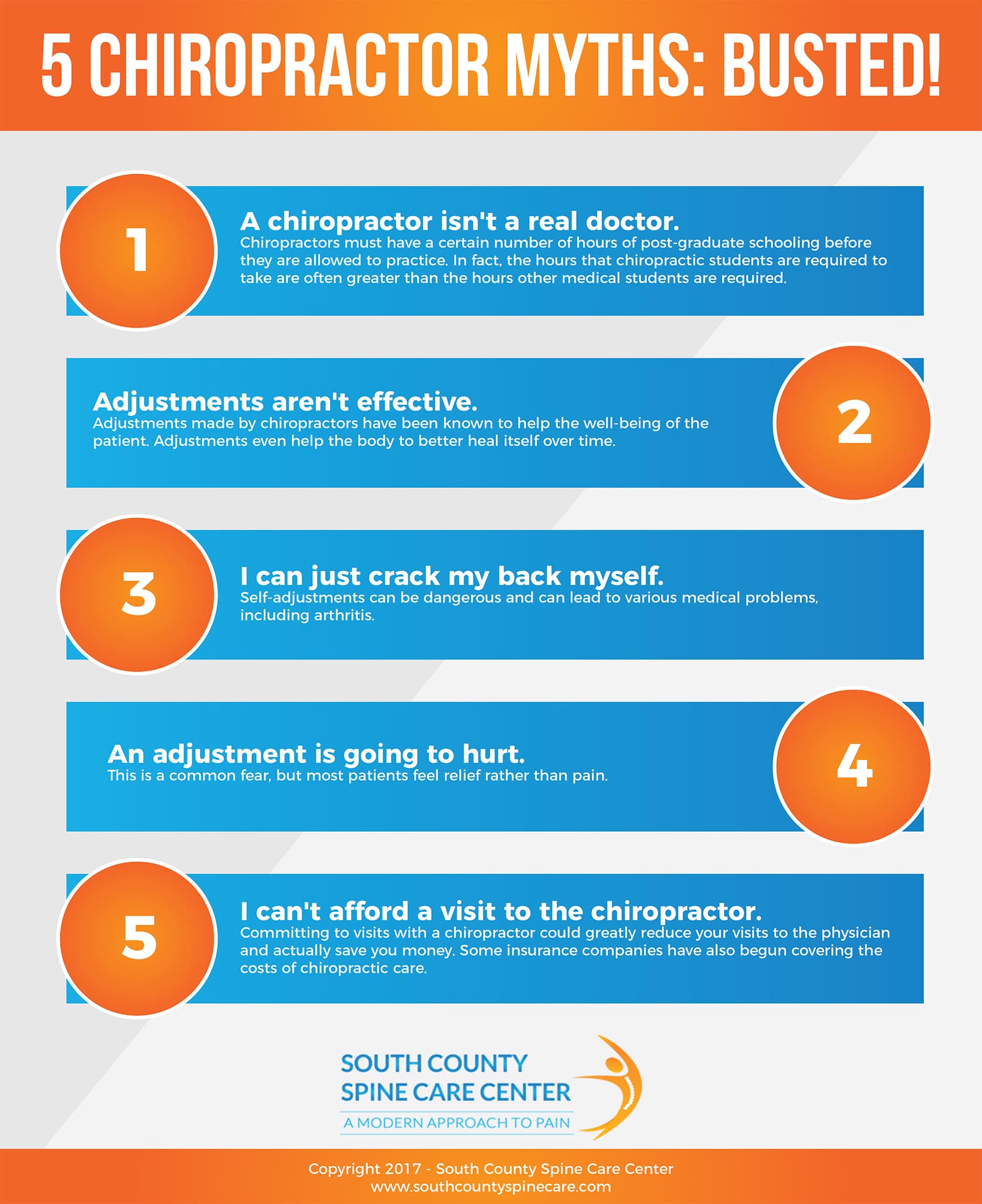 5 Chiropractor Myths: Busted! - South County Spine Care
