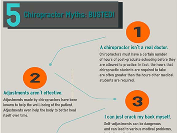 5-Chiropractor-Myths-IG-South-County-Spine-Care