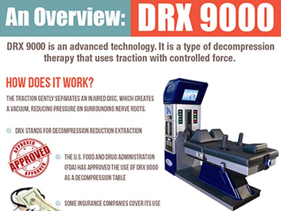 An-Overview-DRX-9000-South-County-Spine-Care