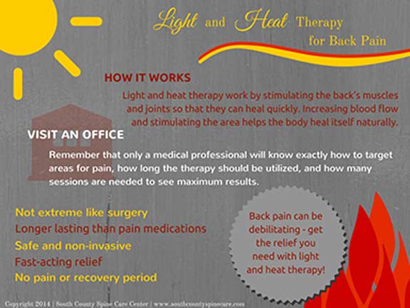 Light-and-Heat-Therapy-for-Back-Pain-South-County-Spine-Care