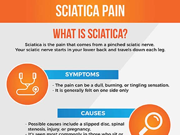 Sciatica-Pain-South-County-Spine-Care